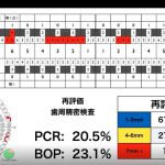 ICEED歯科臨床コース受講（歯周病）　「大阪府豊中市岡町の歯医者・歯科審美学会認定医・まつもと歯科」