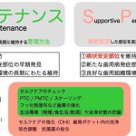ICEED歯科臨床コース受講（SPT・歯周病安定期治療）　「大阪府豊中市岡町の歯医者・歯科審美学会認定医・まつもと歯科」
